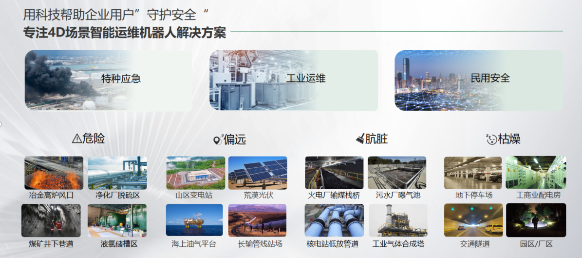 推动勇士机器人