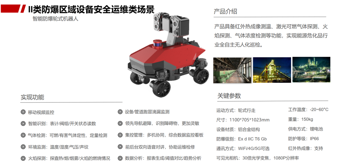 核心能力细节 1